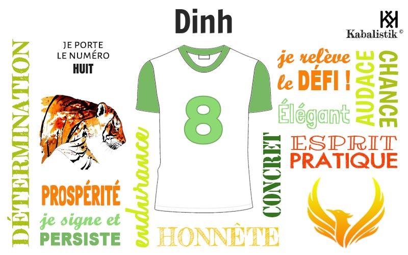 La signification numérologique du prénom Dinh