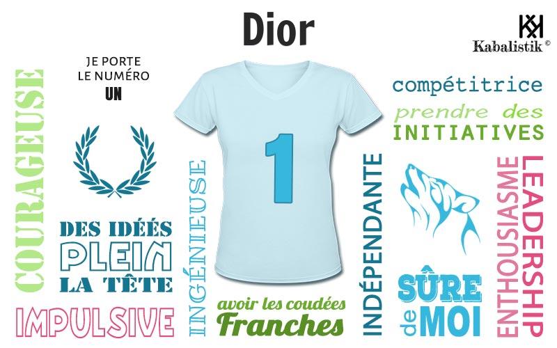 La signification numérologique du prénom Dior