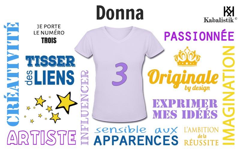 La signification numérologique du prénom Donna
