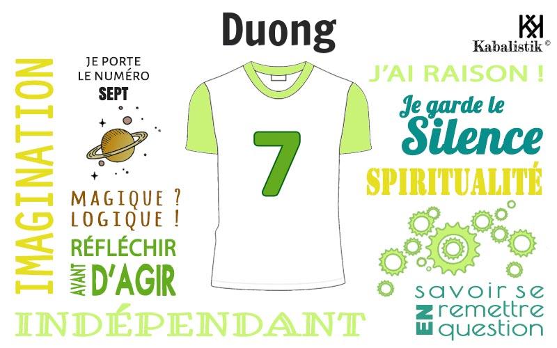 La signification numérologique du prénom Duong