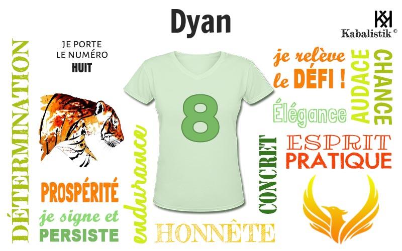 La signification numérologique du prénom Dyan