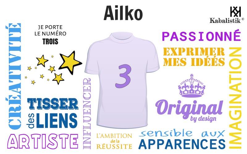 La signification numérologique du prénom Ailko
