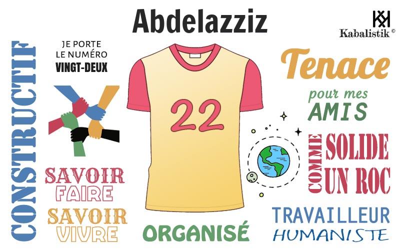 La signification numérologique du prénom Abdelazziz