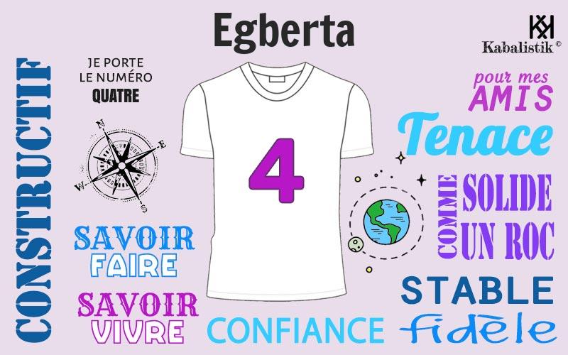 La signification numérologique du prénom Egberta