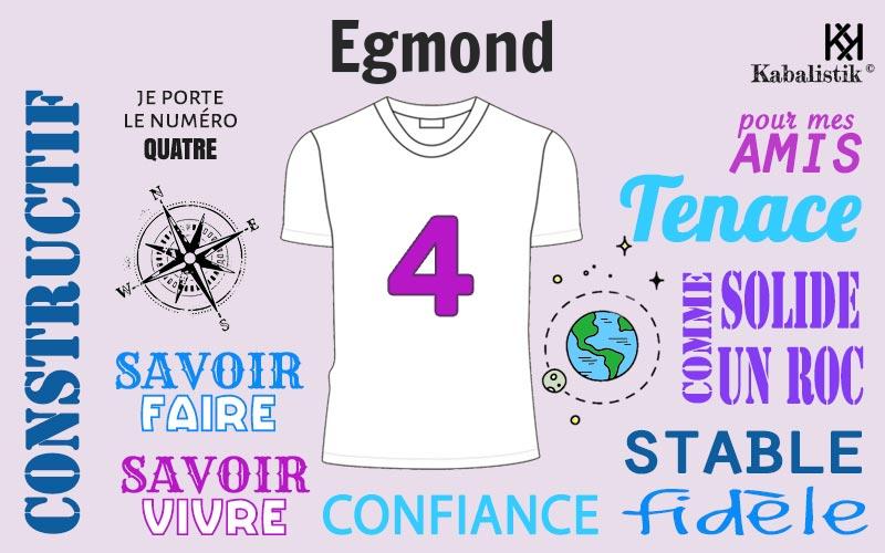 La signification numérologique du prénom Egmond