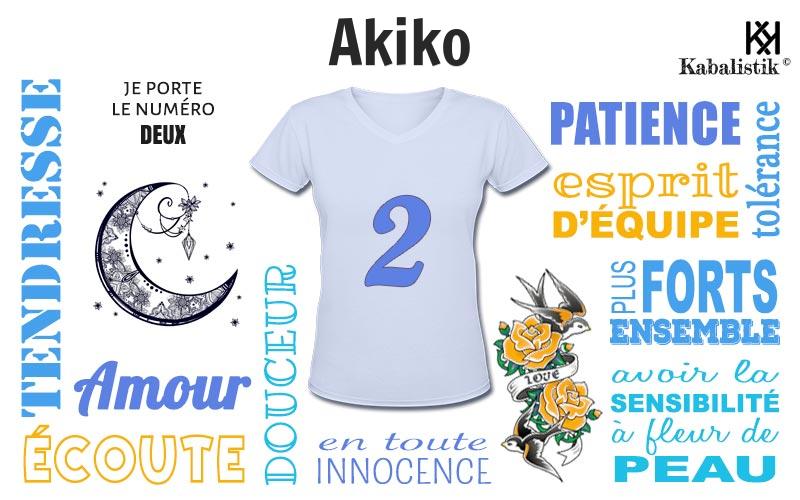 La signification numérologique du prénom Akiko