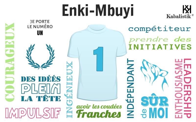 La signification numérologique du prénom Enki-mbuyi