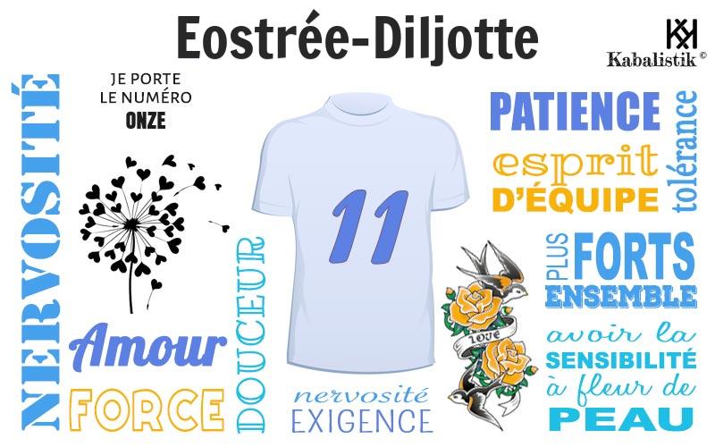 La signification numérologique du prénom Eostrée-diljotte