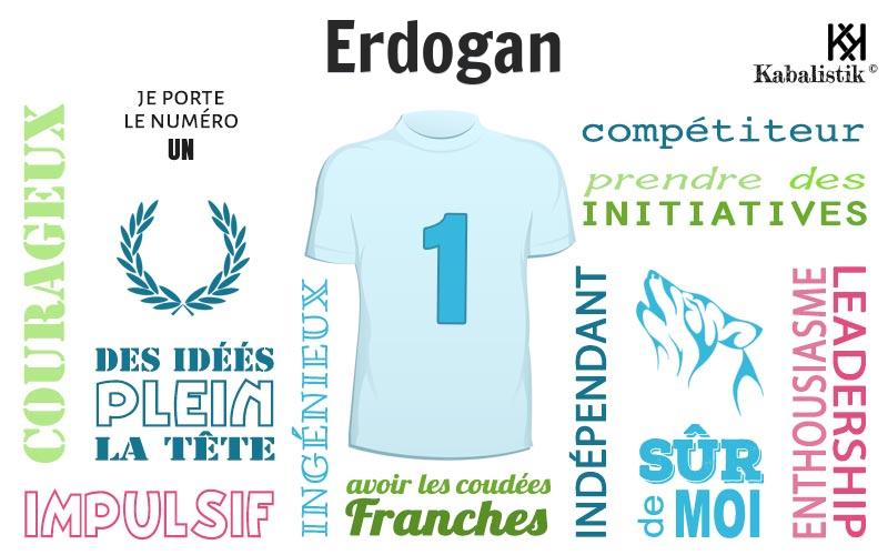 La signification numérologique du prénom Erdogan