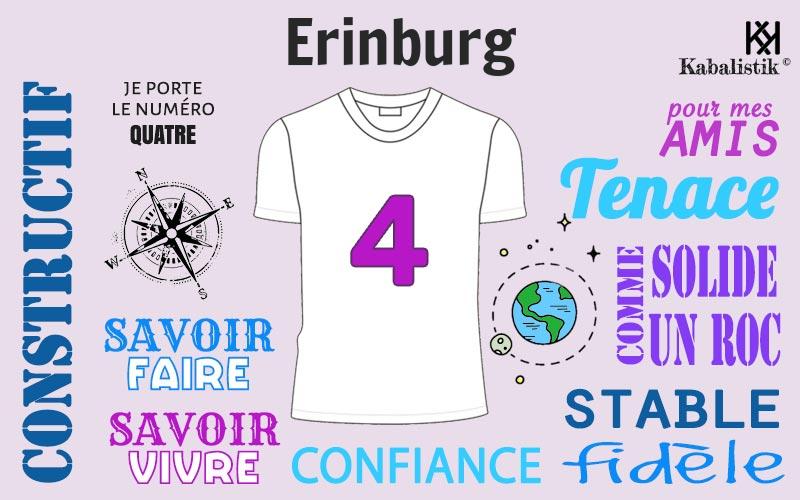 La signification numérologique du prénom Erinburg