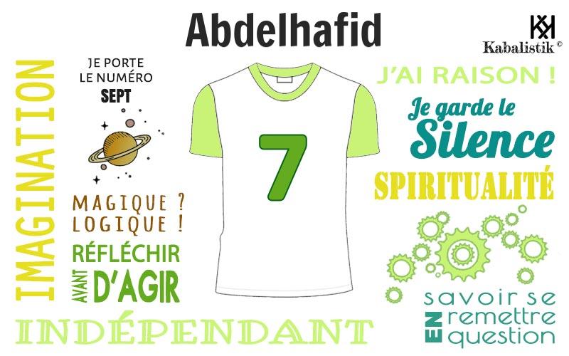La signification numérologique du prénom Abdelhafid