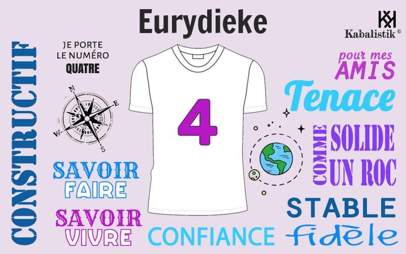 La signification numérologique du prénom Eurydieke