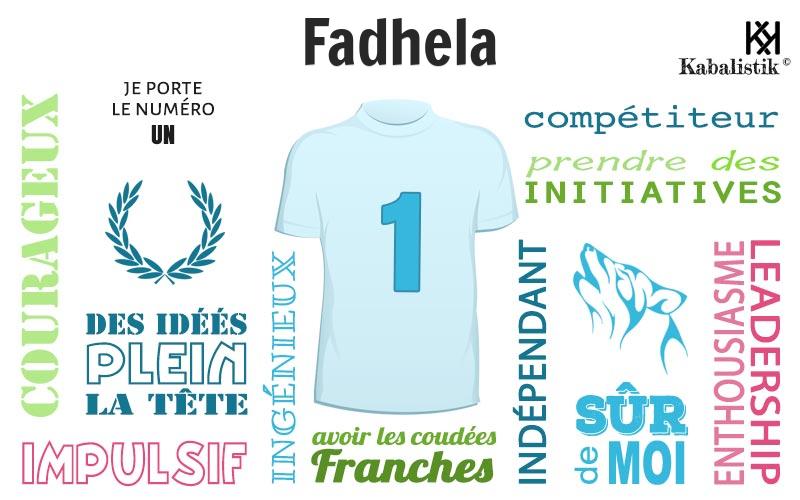 La signification numérologique du prénom Fadhela