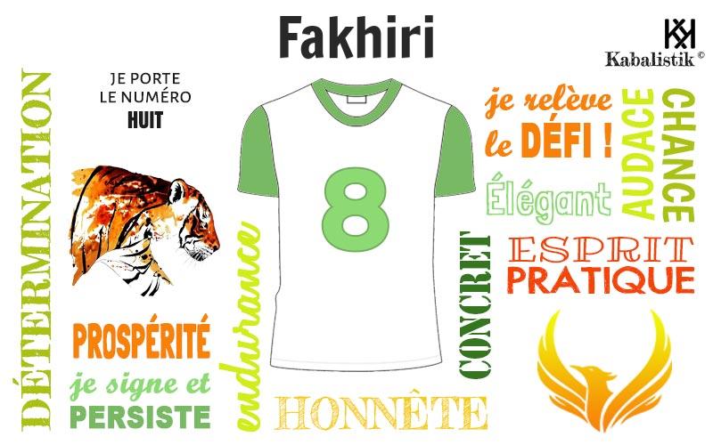 La signification numérologique du prénom Fakhiri