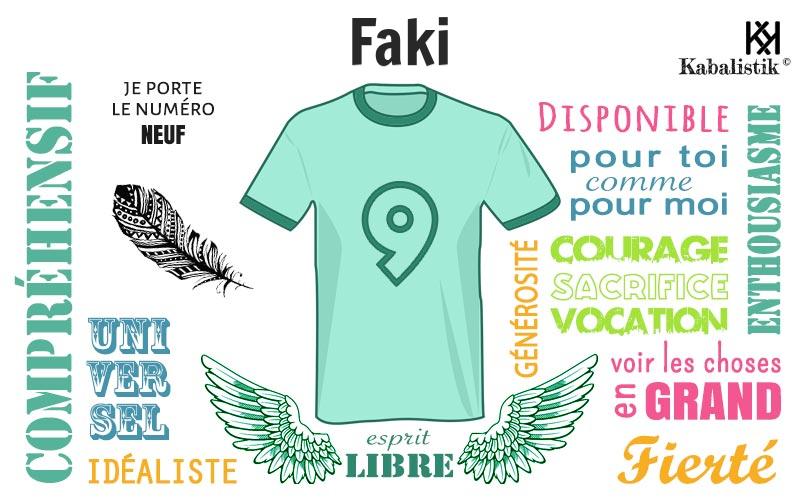 La signification numérologique du prénom Faki