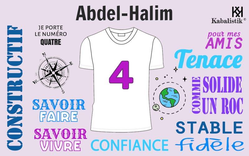 La signification numérologique du prénom Abdel-halim