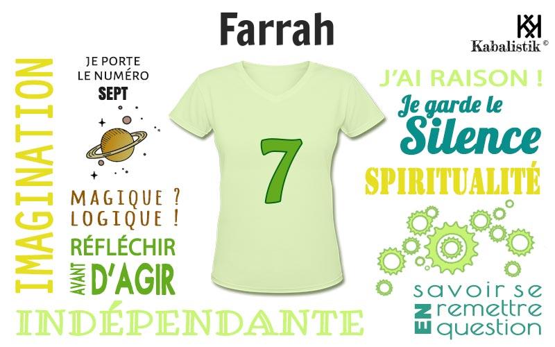 La signification numérologique du prénom Farrah