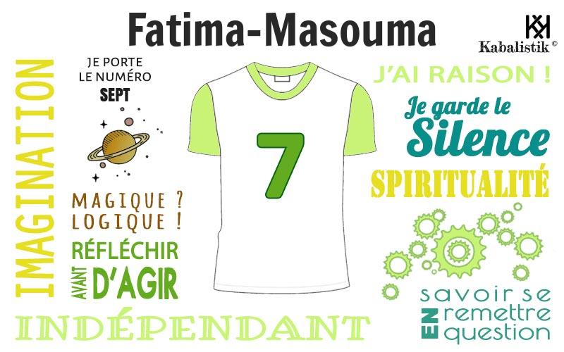 La signification numérologique du prénom Fatima-masouma