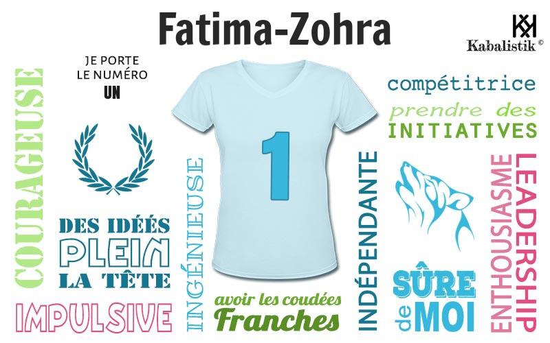 La signification numérologique du prénom Fatima-zohra