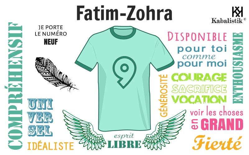 La signification numérologique du prénom Fatim-zohra