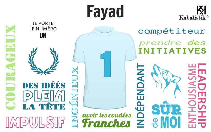 La signification numérologique du prénom Fayad