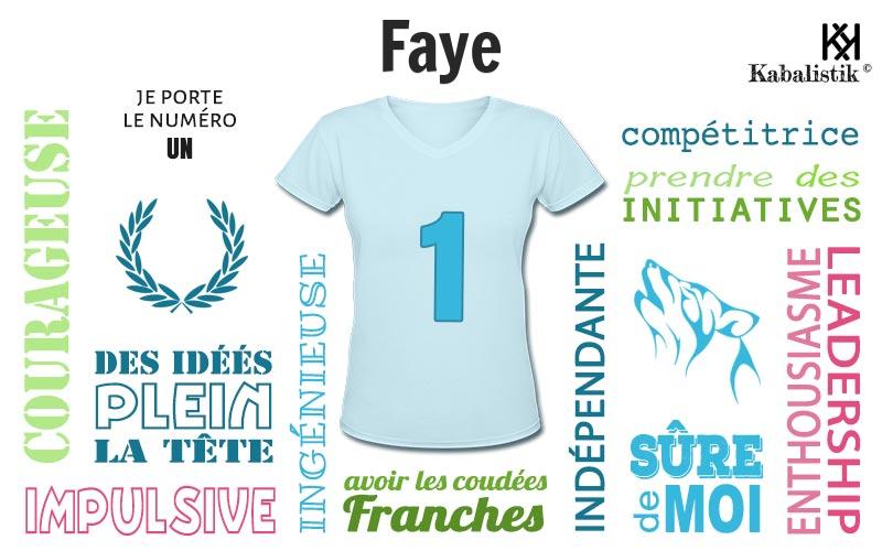 La signification numérologique du prénom Faye