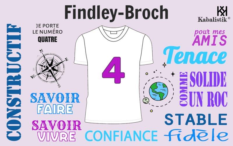 La signification numérologique du prénom Findley-broch