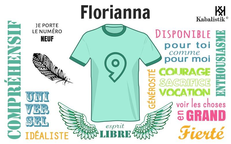 La signification numérologique du prénom Florianna