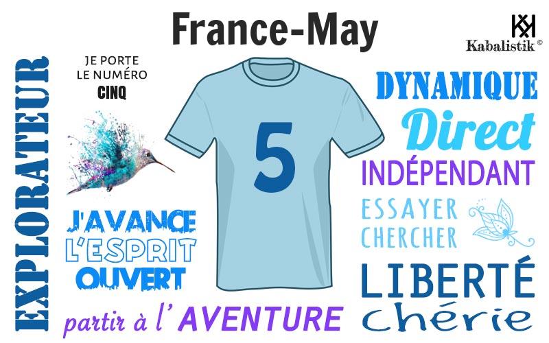 La signification numérologique du prénom France-may