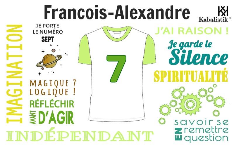 La signification numérologique du prénom Francois-alexandre