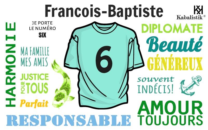 La signification numérologique du prénom Francois-baptiste