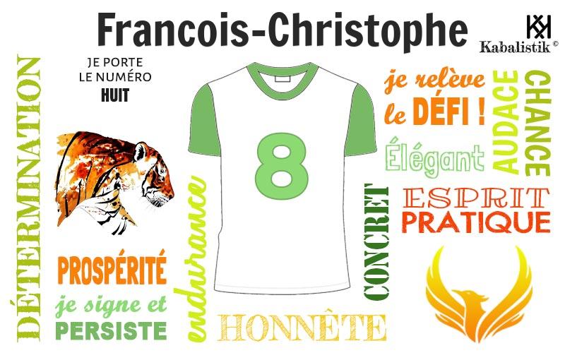 La signification numérologique du prénom Francois-christophe