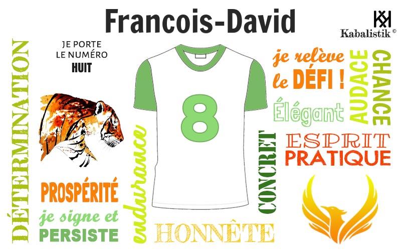 La signification numérologique du prénom Francois-david