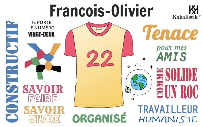 La signification numérologique du prénom Francois-olivier
