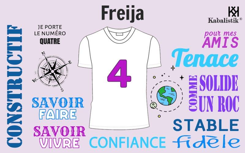 La signification numérologique du prénom Freija