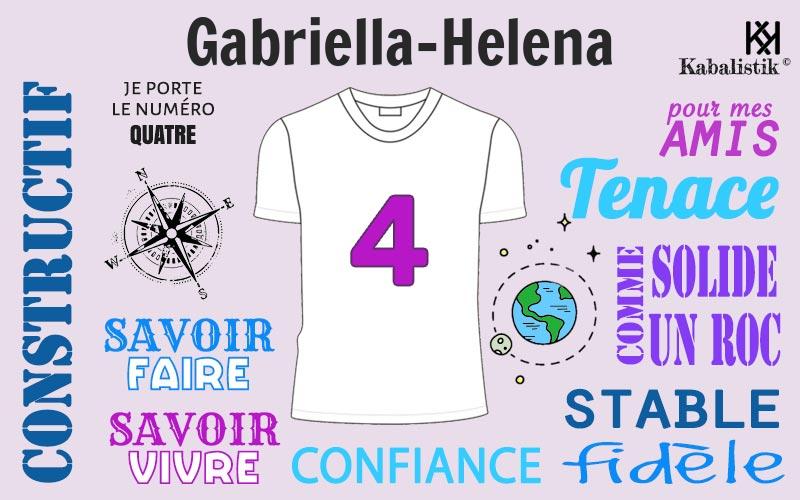 La signification numérologique du prénom Gabriella-helena
