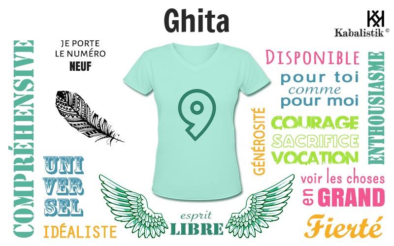 La signification numérologique du prénom Ghita