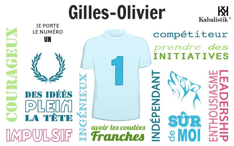 La signification numérologique du prénom Gilles-olivier
