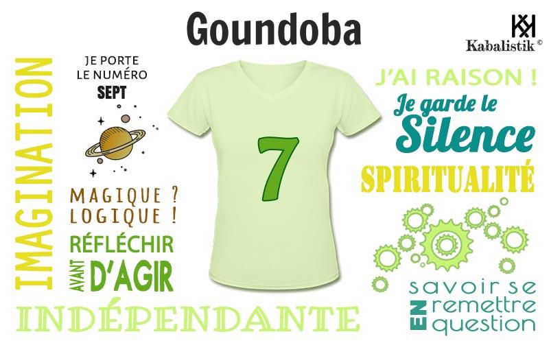 La signification numérologique du prénom Goundoba