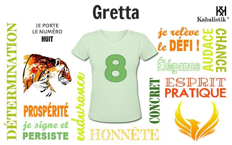 La signification numérologique du prénom Gretta