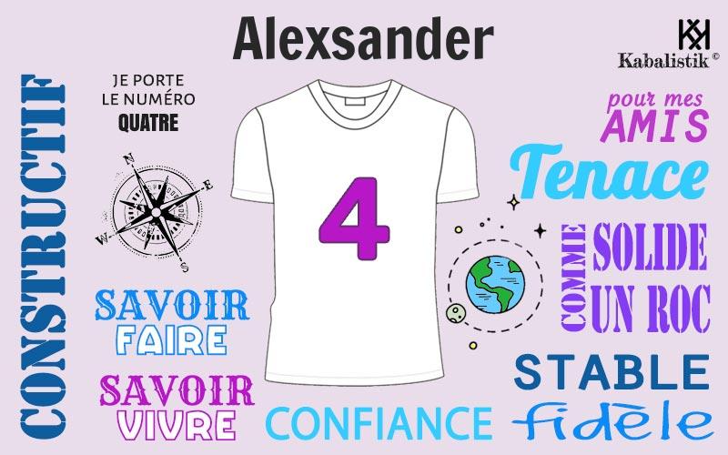 La signification numérologique du prénom Alexsander