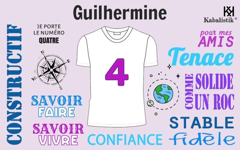 La signification numérologique du prénom Guilhermine