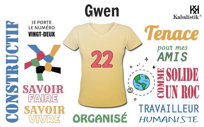 La signification numérologique du prénom Gwen