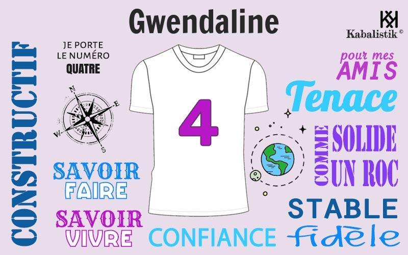 La signification numérologique du prénom Gwendaline