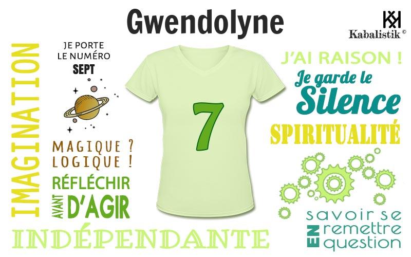 La signification numérologique du prénom Gwendolyne
