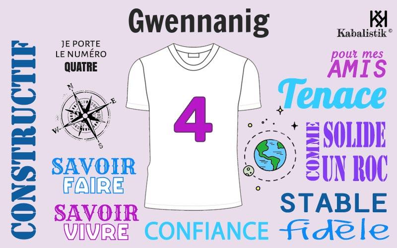 La signification numérologique du prénom Gwennanig