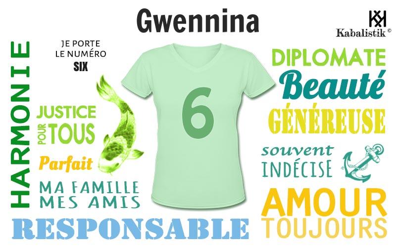La signification numérologique du prénom Gwennina