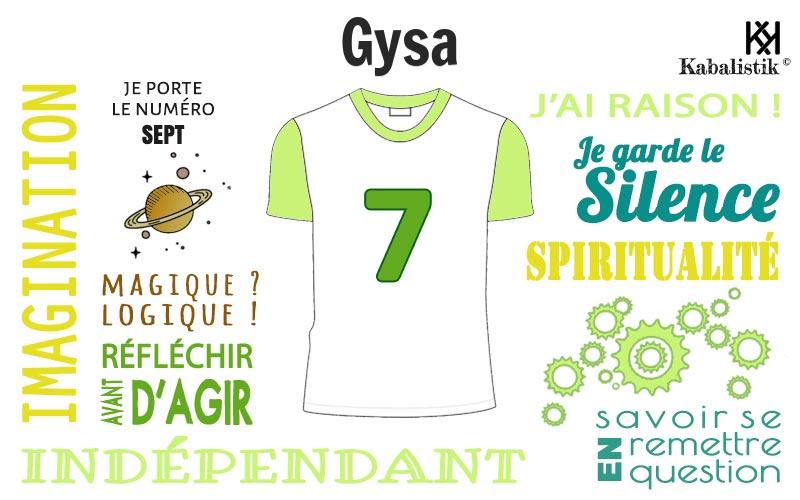 La signification numérologique du prénom Gysa