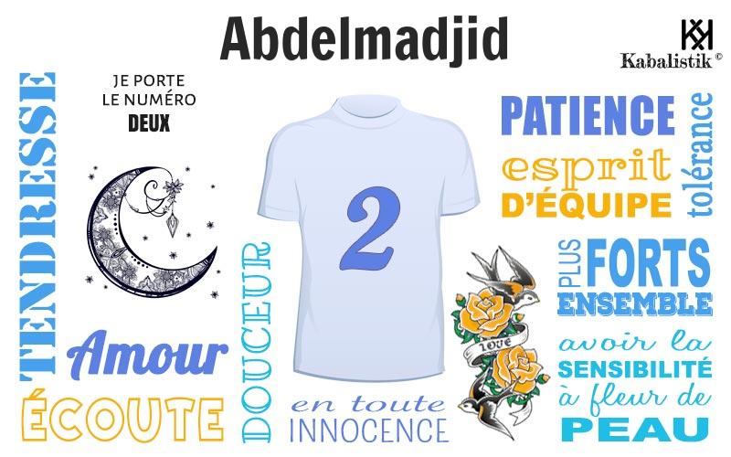 La signification numérologique du prénom Abdelmadjid