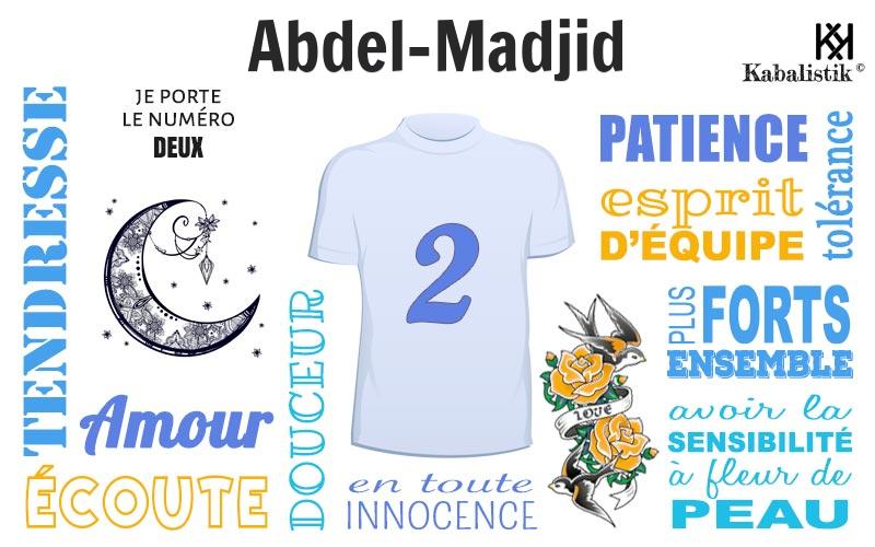 La signification numérologique du prénom Abdel-madjid